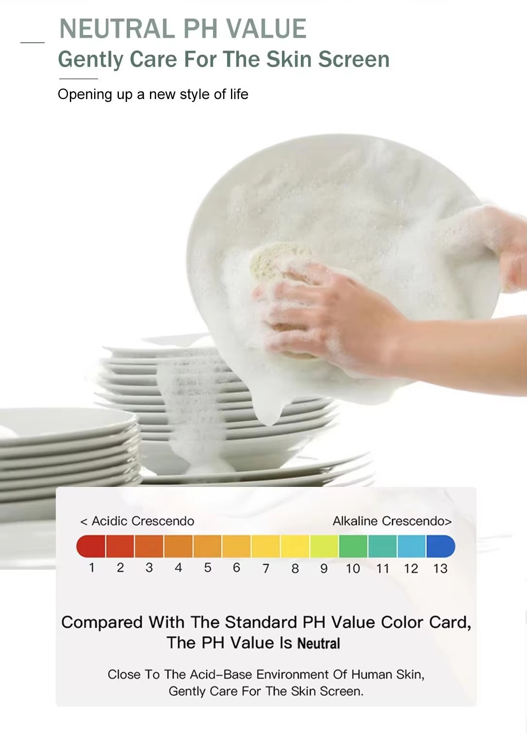 Customizable Dishwashing Detergent Sheets Lightweight And Compact