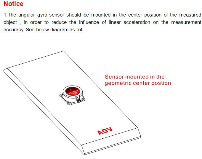 High Reliable CE 3 Axis MEMS Anglar Rate Sensor CAN Output Industry Grade