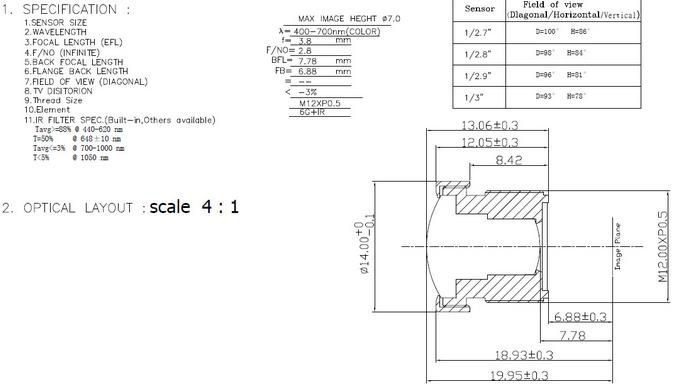 ADAS Lens, Auxiliary driving track offset lens,  range finder, 1/2.7 lens
