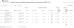 Innovation Biotech (Beijing) Co., Ltd. Certifications