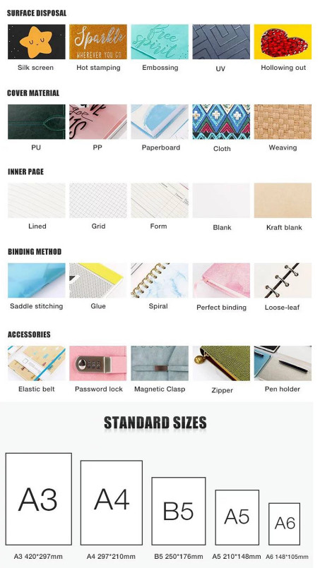 Customized Printing Logo A4 A5 Memo Pad Writing Notepad Stationery