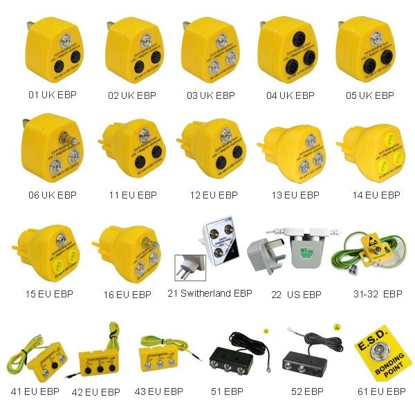 Yellow ABS 220V 1 Megohm Resistance Earth Bonding Plug