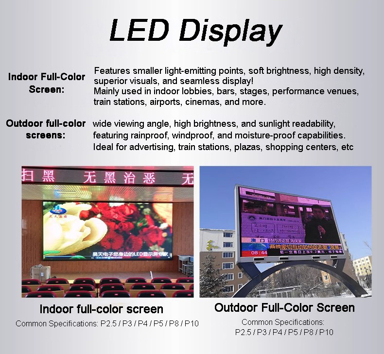 Led Flexible Transparent Film P10 for Glass windows Self-adhesive Advertising Display for Showrooms Exhibitions