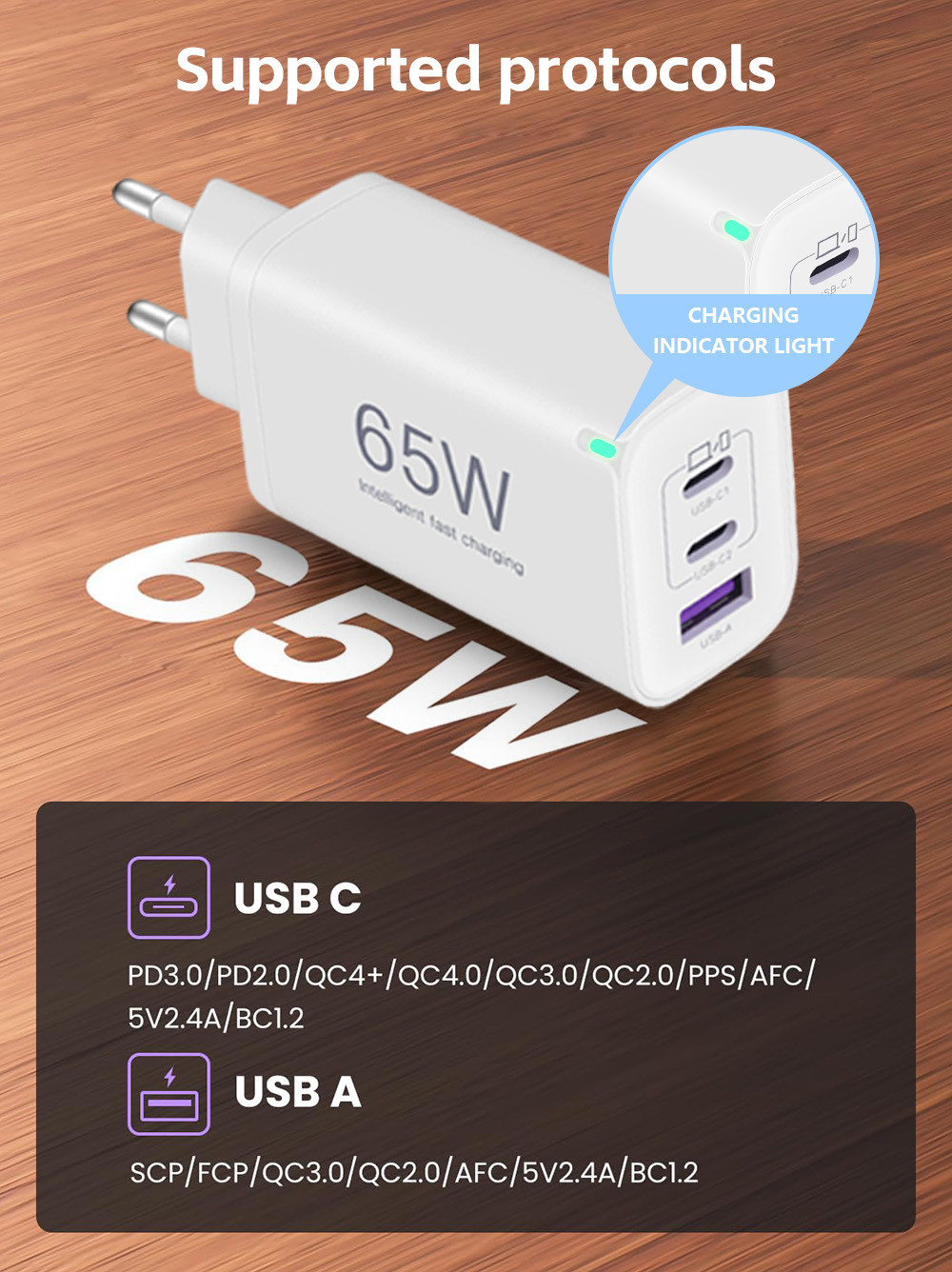 65W GaN Laptop Charger PD Fast Charge Mobile Phone QC4.0 UK US AU AR EU KC