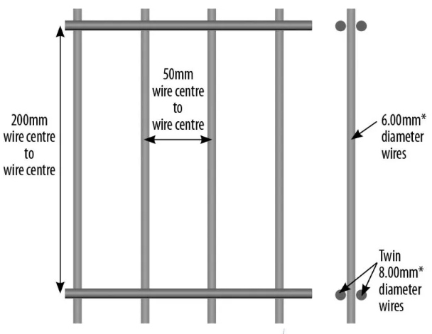 Security Essenstial 656 / 868 Twin Wire Mesh Fence System 8Ft Height Flat Panels