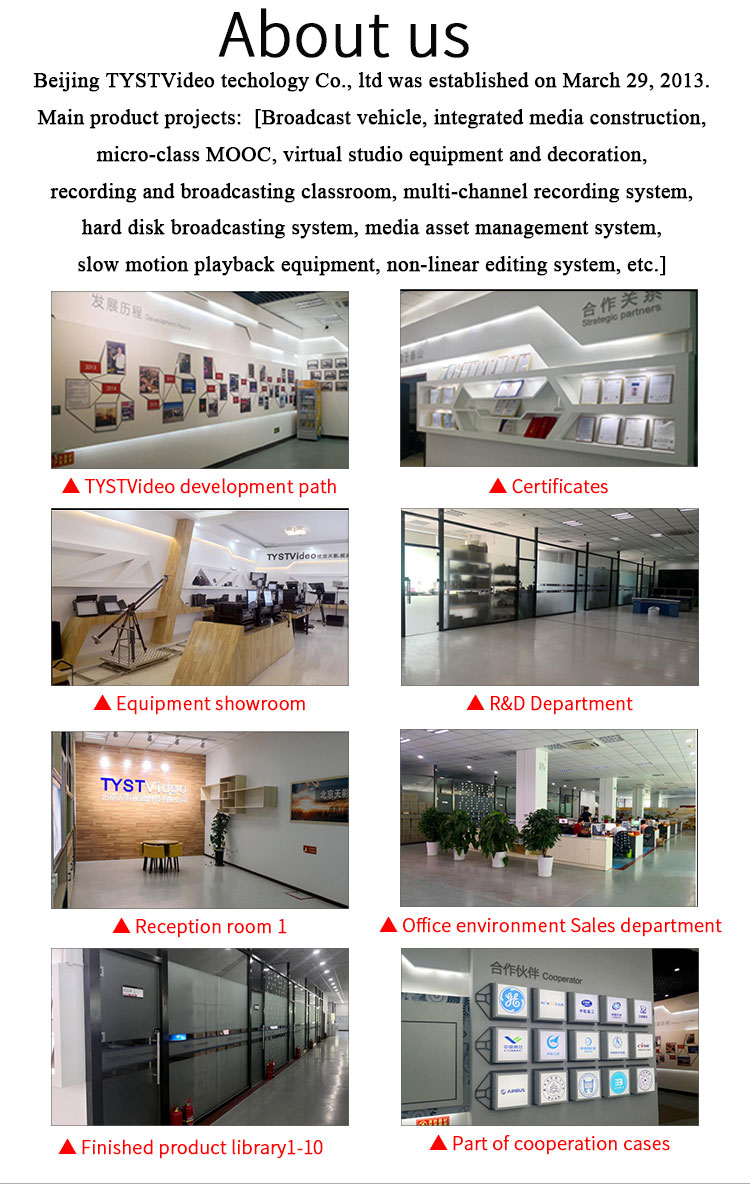 Full Duplex Director Communication System 910Pro 4-channel Wireless Intercom System