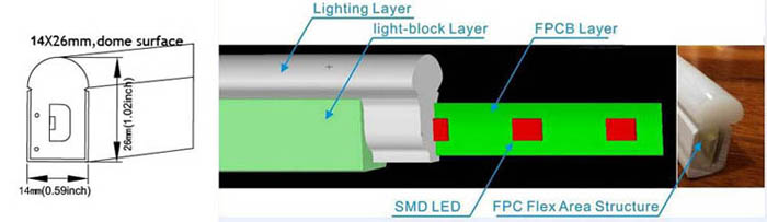 standard size led neon soft tube light