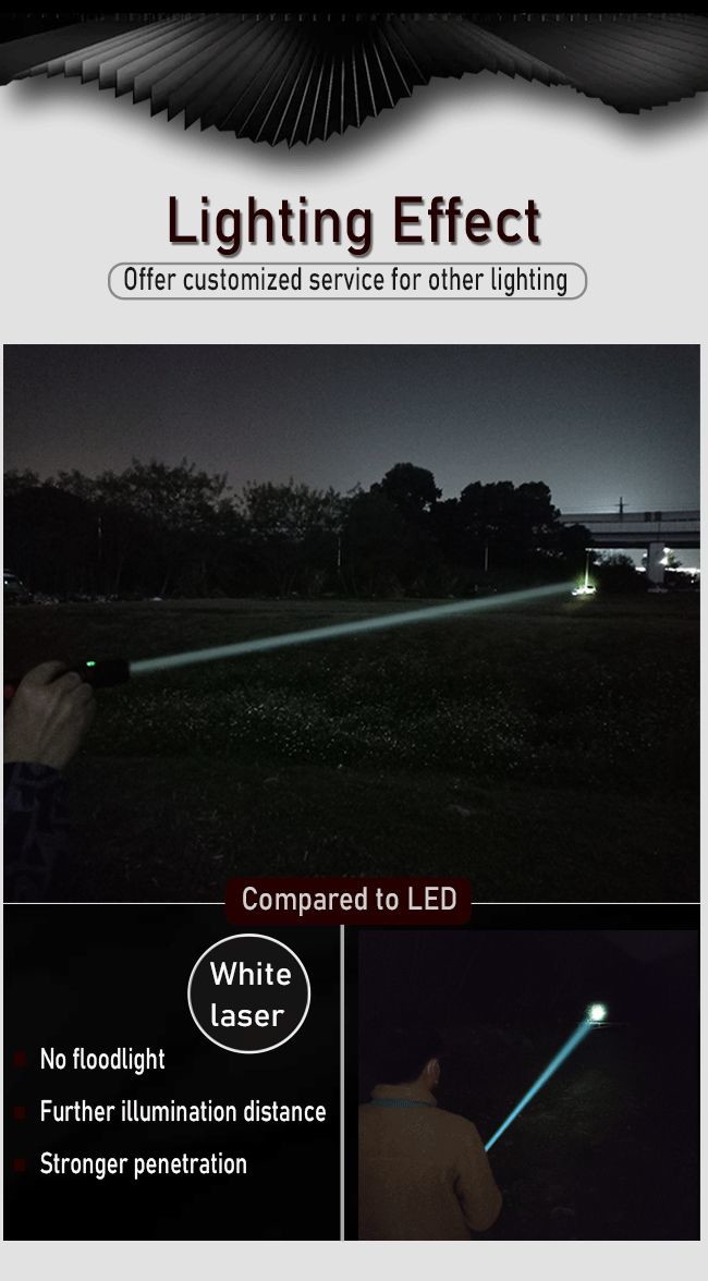 1200M Distance Laser LED Flashlight Water Resistant IP66 Dual Switch 400 Lumens