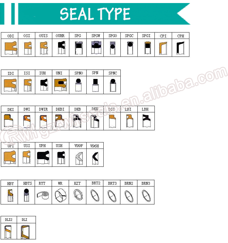 Customized Excavator Hydraulic Cylinder Seal DSI Spgw Piston Seal