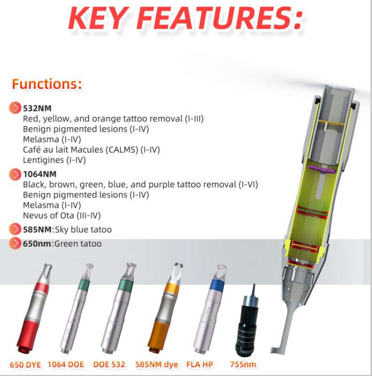 600ps Pulse 400mj Picosecond Laser Machine For Skin Whitening