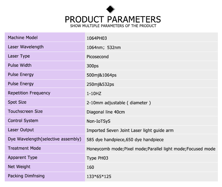 cool system stable 750ps pico Picolaser nd yag pigment and picosecond tattoo removal laser