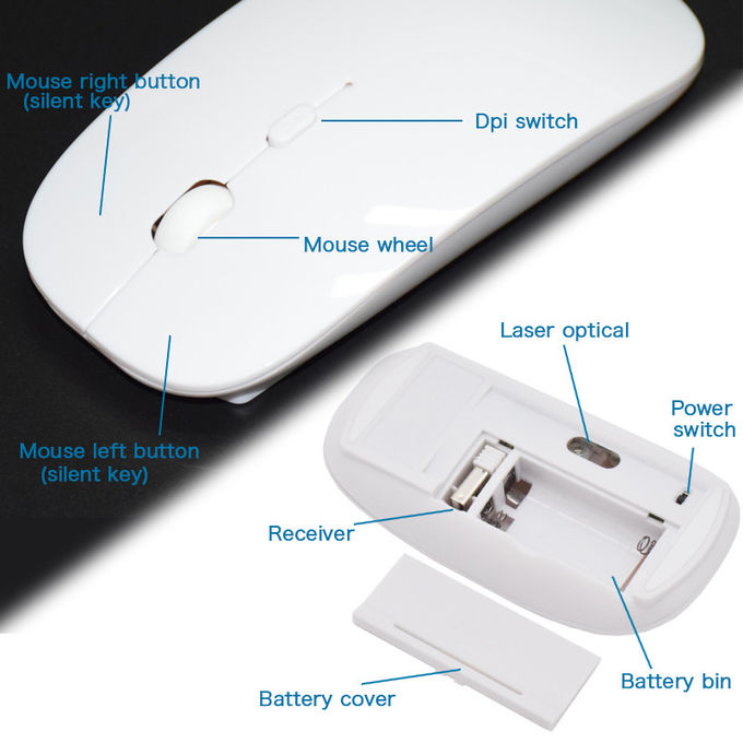 Full Size Wireless Keyboard Mouse Set , Stylish Keyboard And Mouse Combo