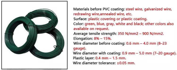 Free Sample 0.6mm Pvc Coated Binding Wire Iron Painted Surface