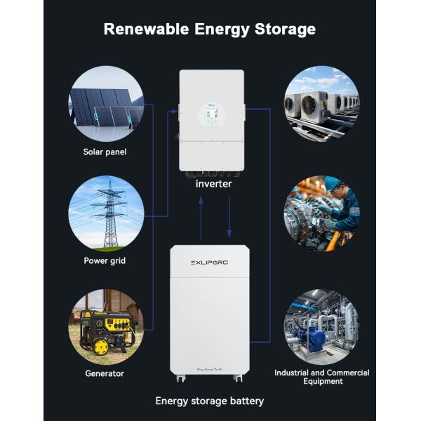 400V High Voltage Home Energy Storage Battery with 16kWh Modular LiFePO4 System and IP65 Protection