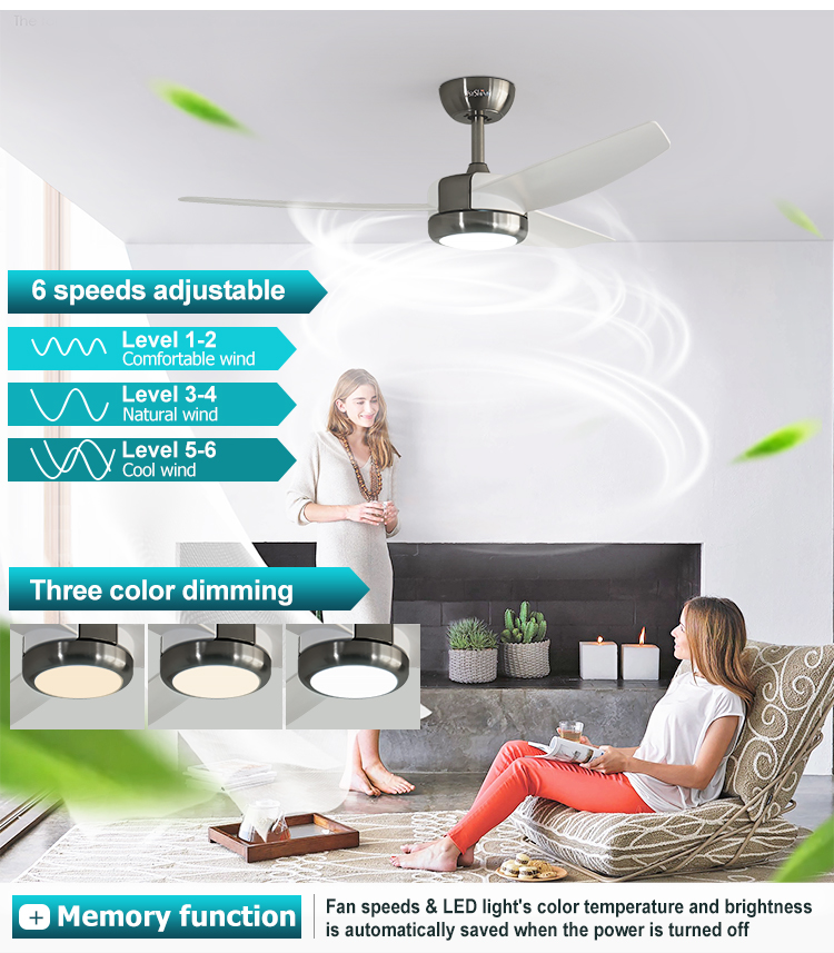 6 Speeds Choice ABS Ventilador Techo with Remote Control and 3 Color LED Light Source