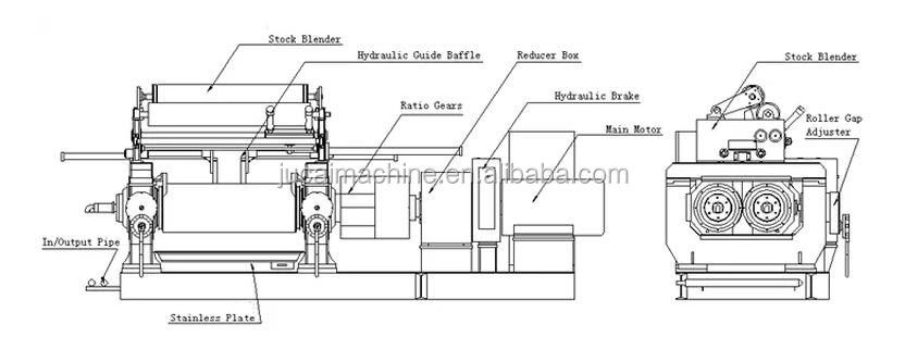 Bearing Bush Rubber Mixing Mill With 6 Inch 18 Inch 22 Inch Roller