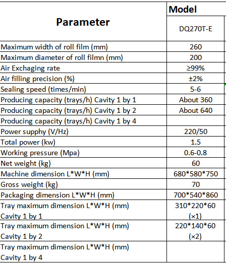 Modified Atmosphere Tray Vacuum Sealer Packaging Machine Food Meat Freshness Tray Sealing Machine