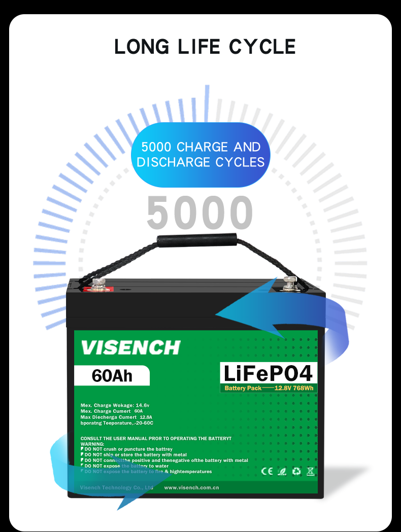 VISENCH BMS Deep Cycle Storage Energy System 12V 60Ah LiFePO4 Rechargeable Lithium iron Phosphate Battery
