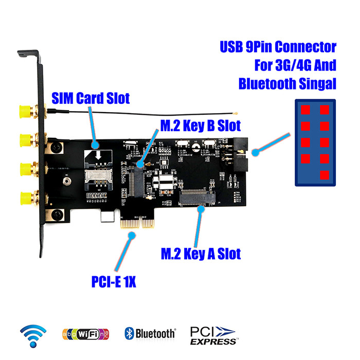 NGFF M.2 Key B And Key A To PCIe X1 Adpater For 3G/4G And WiFi Card