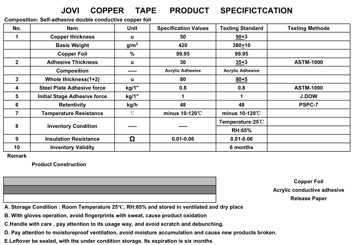 Conductive Adhesive Copper Tape For Electrical Repairs And Plant Protection