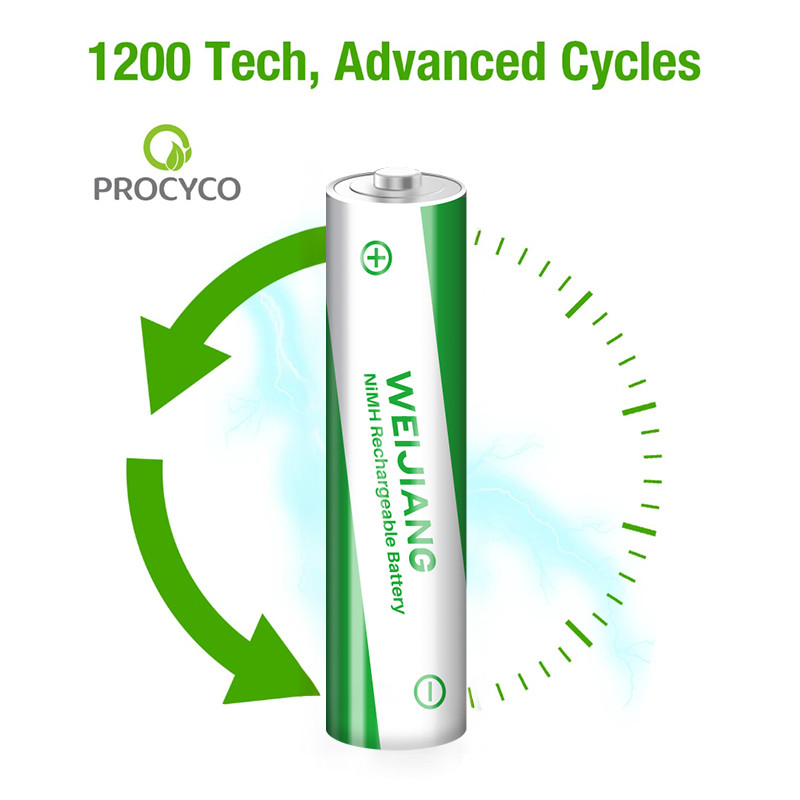 OEM Nimh AA Rechargeable Battery 2200mah Nickel Metal Hydride Battery Charger