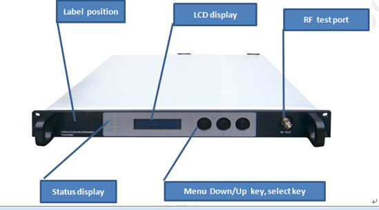 Externally Modulated 1550nm Optical Transmitter 2x7,2x9dBm Output Power