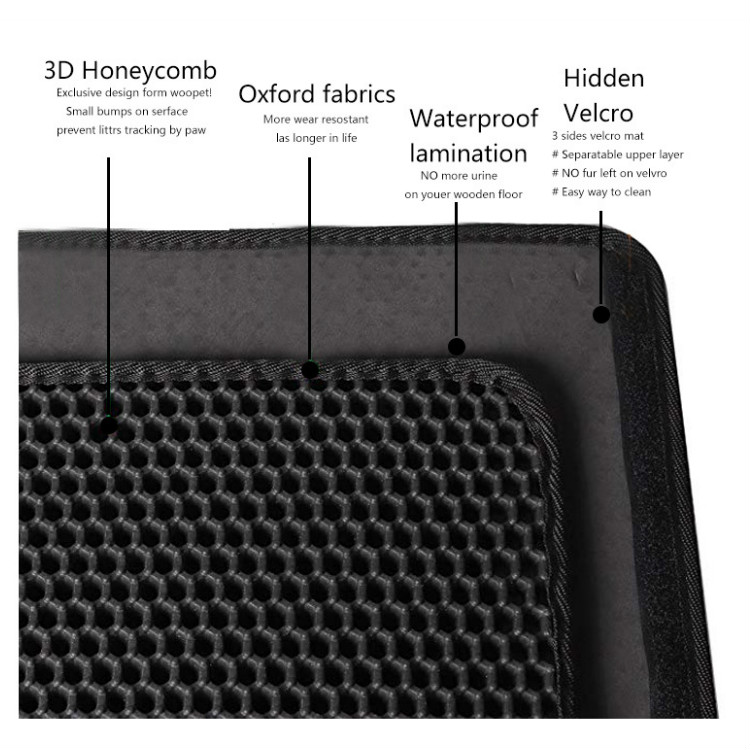 75cm Black Hole Litter Mat EVA Double Layer Cat Litter Pad