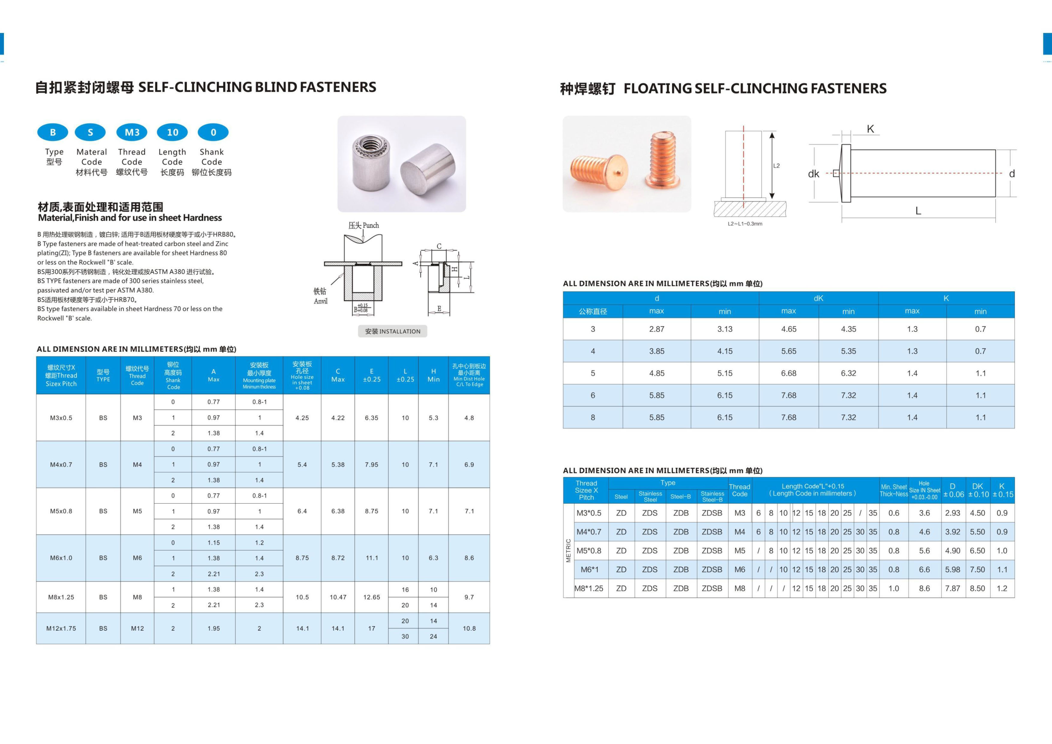 Stainless Steel Rivets Floating Self-Clinching Fasteners Use for Frame Screw Customized Service