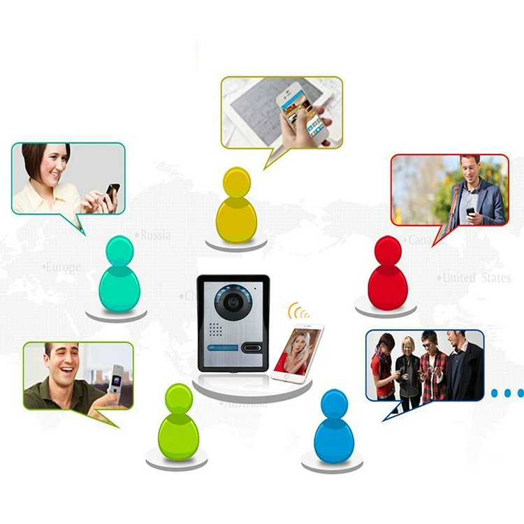 High Pixel IR Camera Remote Control Access Control System WIFI Video Intercom Video Door Phone System