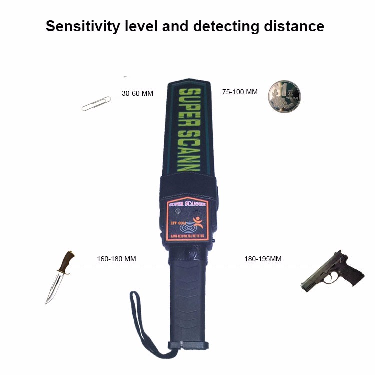 High Speed Security Metal Detector Wand Mini Size Easy Carrying For Anti - Cheating Exam