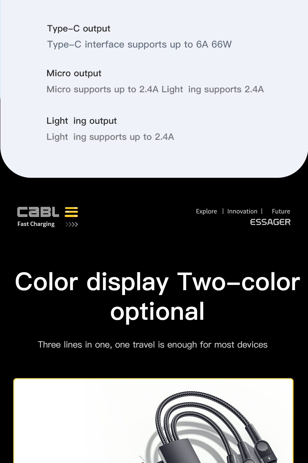 Swift Micro Type C Multi Port 3 In 1 Usb Fast Charging Cable Nylon Braided