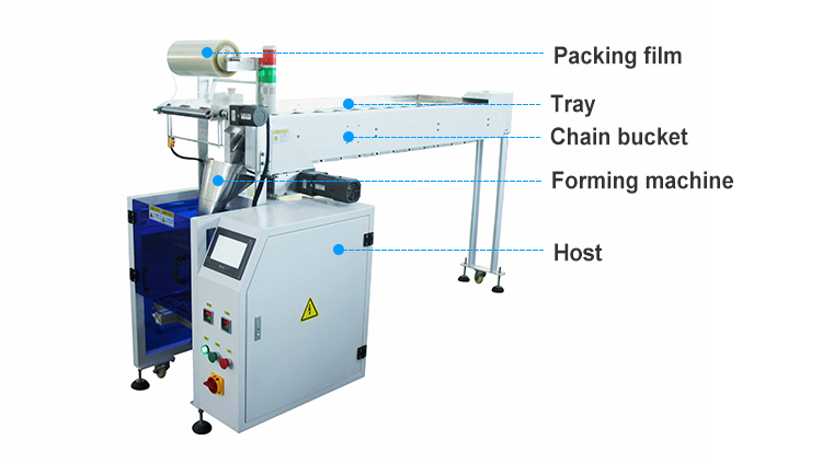 Good Quality Automatic Botton Nail Nuts Bolt Screw Toy Counting Packing Packaging Machine