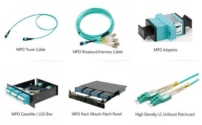 LC/UPC Duplex 12 Fiber LGX Style MPO Cassette