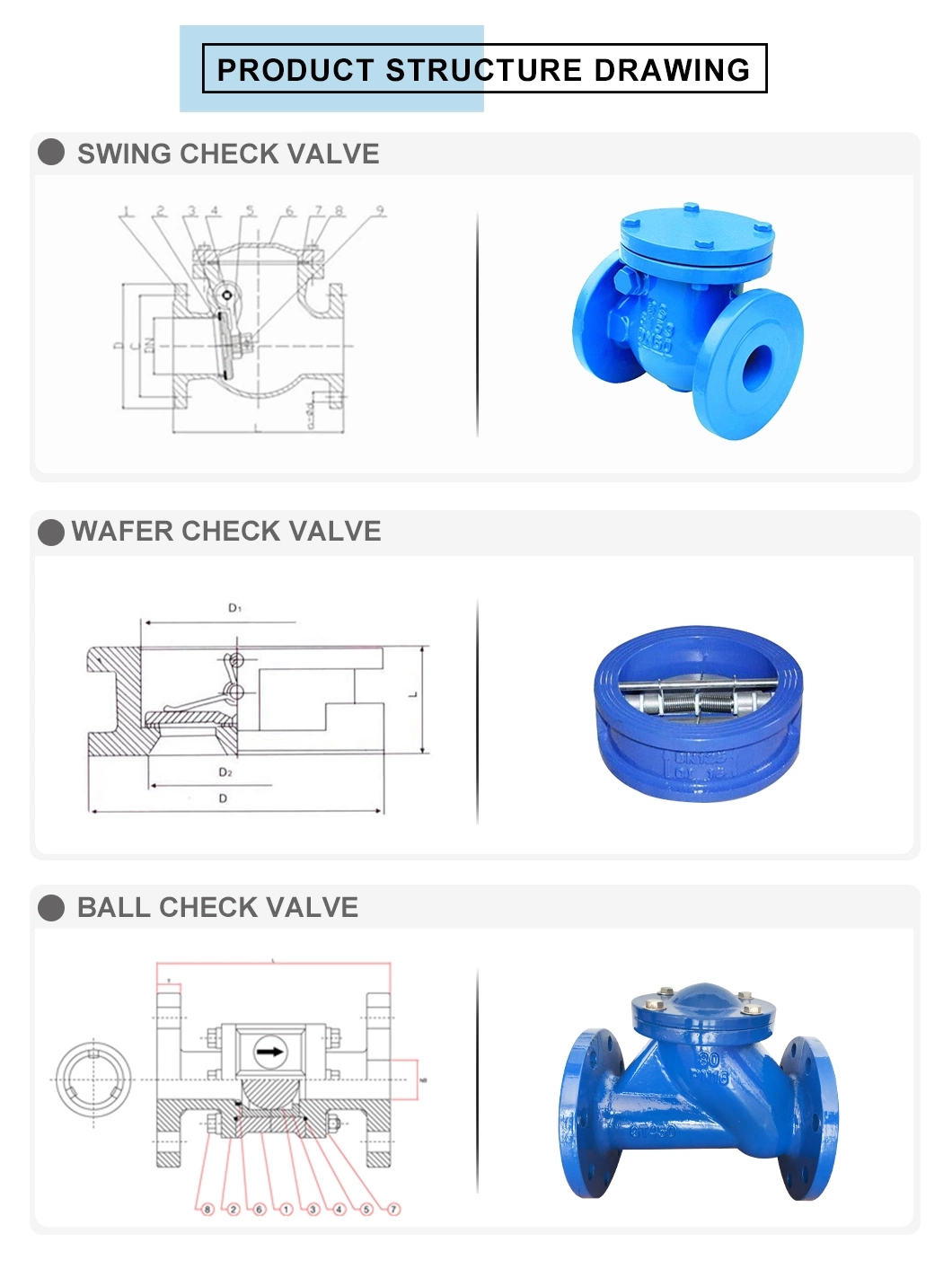 Ductile Cast Iron Wafer Type Dual Plate Double Door Check Valves within Your Budget