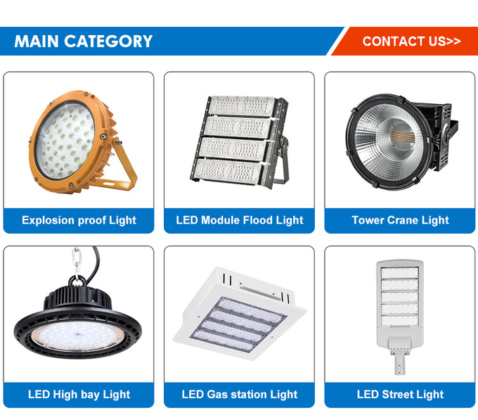 IP65 Protection High-Performance LED Outdoor Street Lights Adjustable Bracket Design
