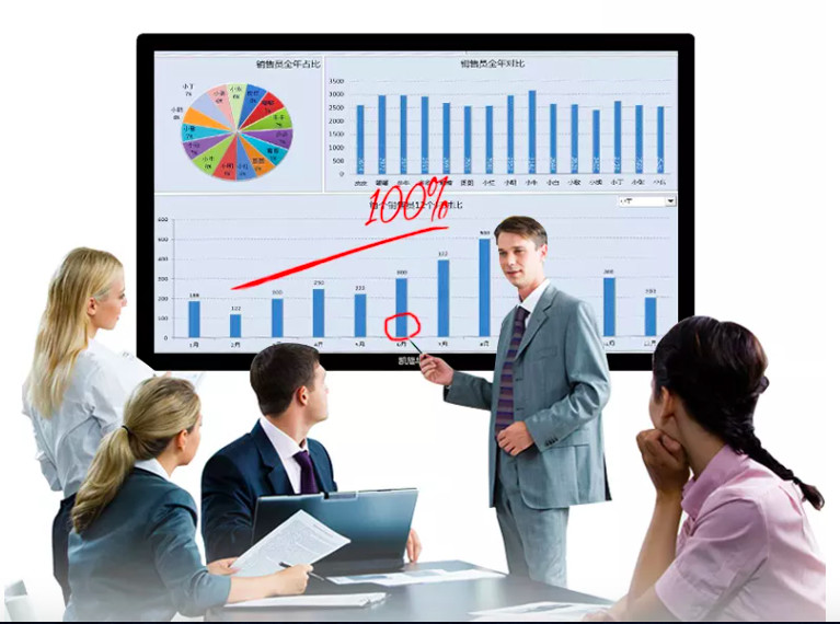 Wall Mount Interactive LCD Touch Screen Display 55Inch 65Inch
