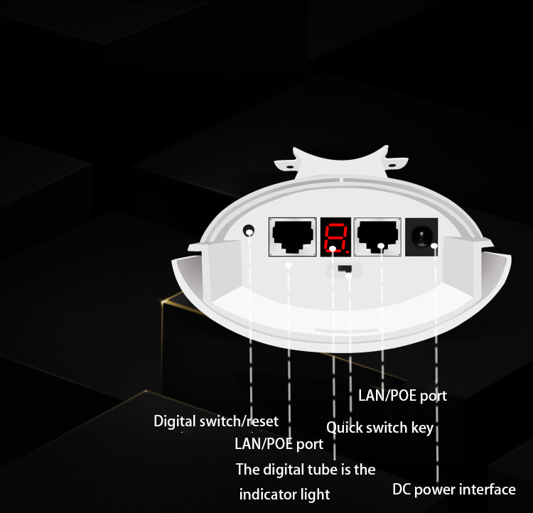 Rj45 Port Wireless Network Bridge 5.8g 900Mbps 5KM Long Range
