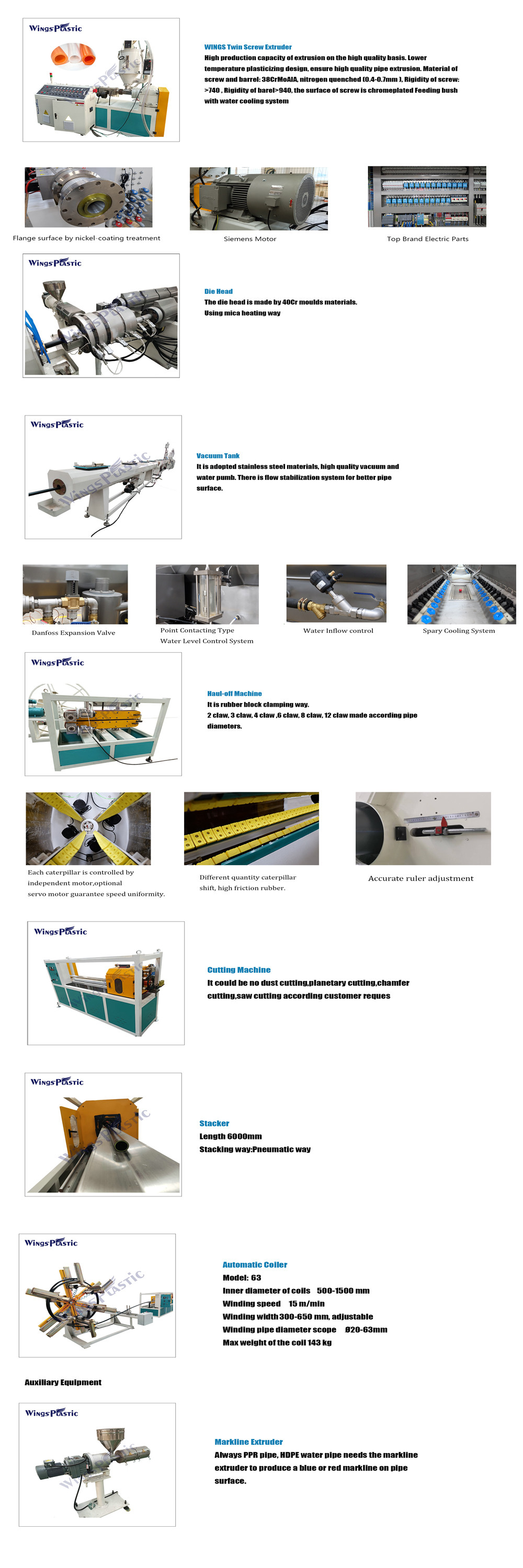 Automatic Plastic PE Electrical Pipe Extrusion Line PPR PERT Water Gas Pipe Machine