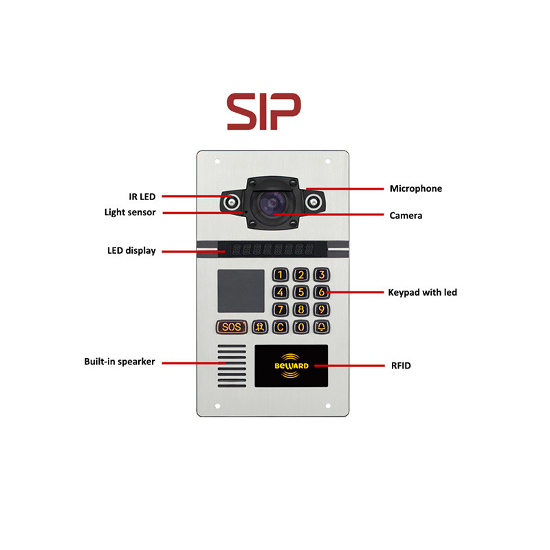 Two Way Talk Motion Detection Multi Apartment Intercom Entry Systems
