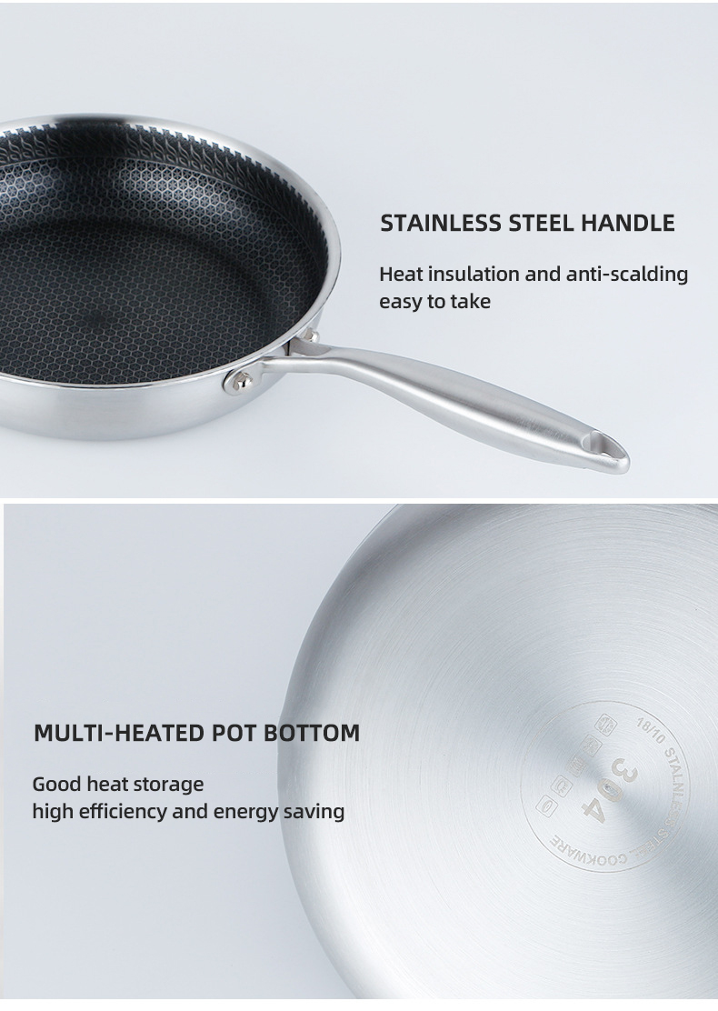 Custom Logo 304 Stainless Steel Frypan Non Stick Universal Oil Free With Glass Lid