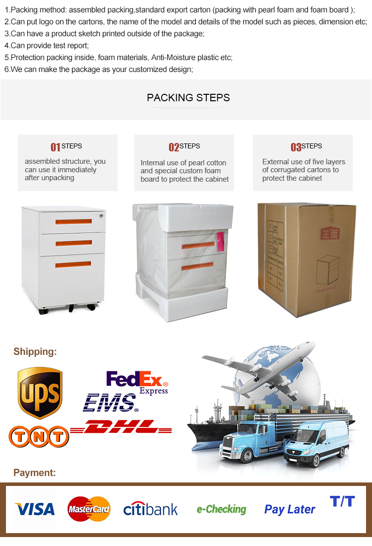 Pedestal Mobile Metal File Cabinet