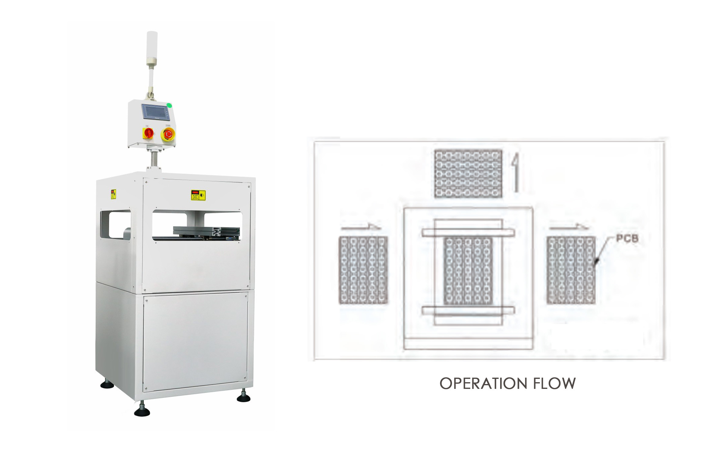 SMT PCB Turning Conveyor 90 Degrees 180 Degrees 270 Degrees Rotation