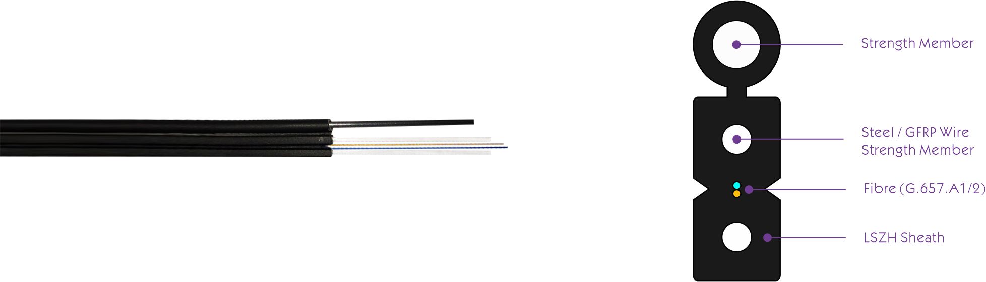 FTTH Drop Cable 1 Core 2 Core 4 Core Singlemode Outdoor GJYXFCH GJYXCH