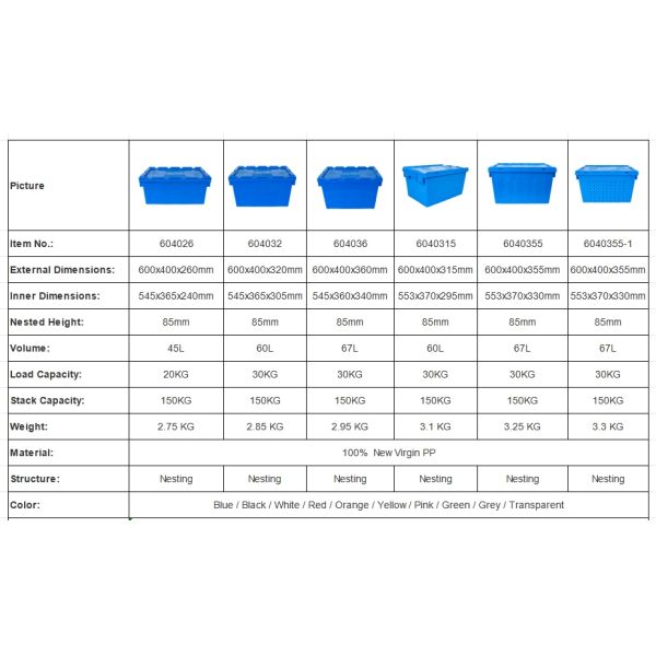 Logistics Organization Solution Nested Solid Box Moving Container for Effective Storage