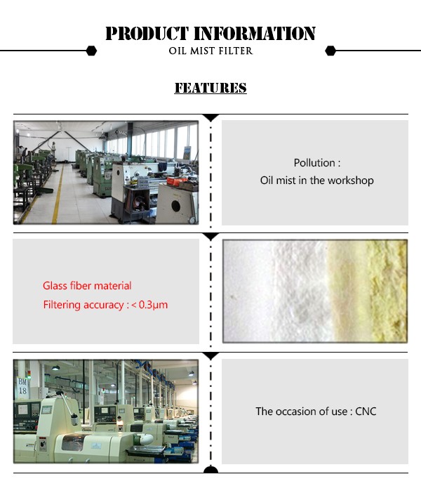 Mfiltration CMD 10048 Oil Mist Filter Used in Air Compressor For industrial