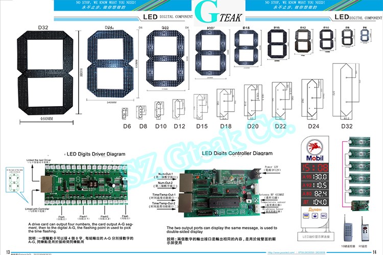 24'' big 7 segment display led module digits