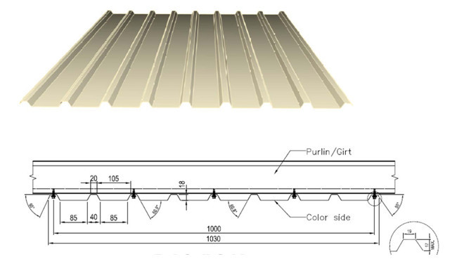 Metal roofing/ wall profile forming mc, Vietnam standard type, T18 roofing machine