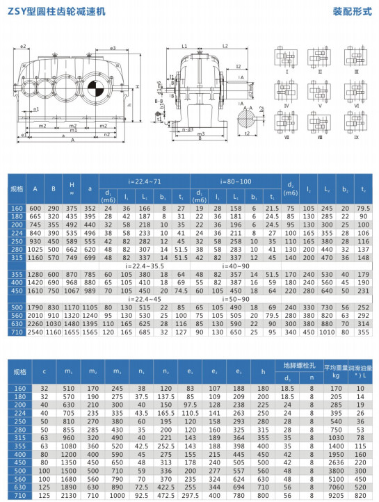Vertical Parallel Shaft Speed Reducer Gearbox For Coal Mine Pulverizing Z Type