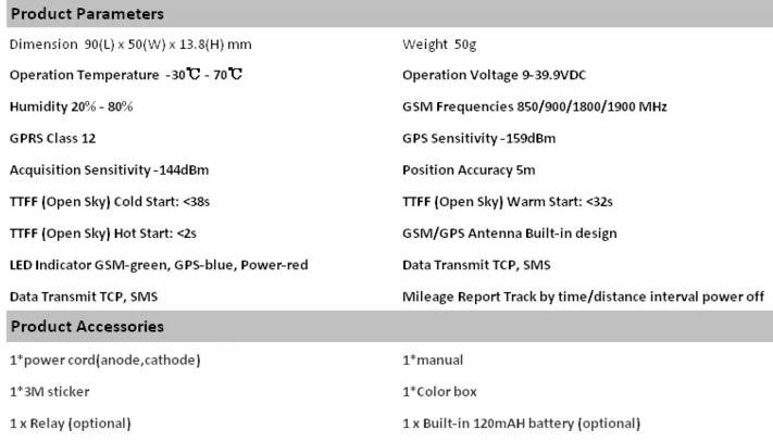Cheapest Car GPS Tracker TK003 Wide Input Voltage Ebike Motorbike Motorcycles