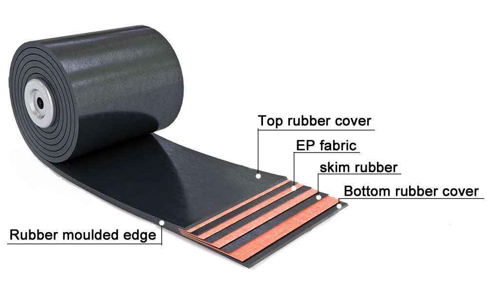Lower Cover Thickness 0-4.5 Abrasion Resistant Polyester Fabric Rubber Conveyer Belt